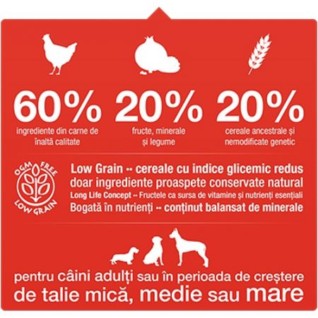Hrana uscata pentru caini N&D Low Grain Pui si Rodie Puppy Maxi 12 kg